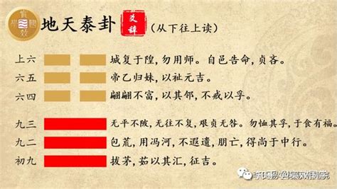 泰卦工作|泰卦(地天泰):說明,卦辭,一陽,二陽,三陽,四陰,五陰,六陰…